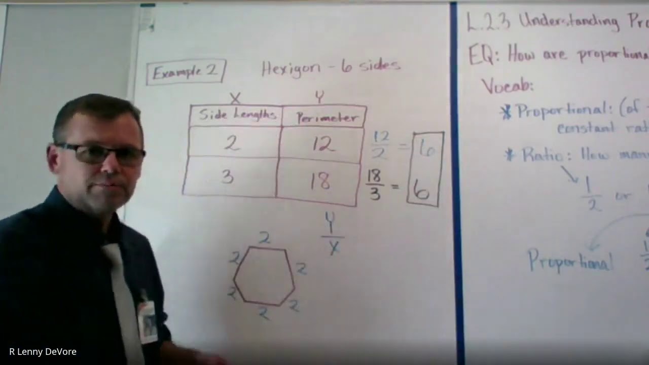 2.3 Math 7 - Understanding Proportional Relationships and Equivalent Ratios