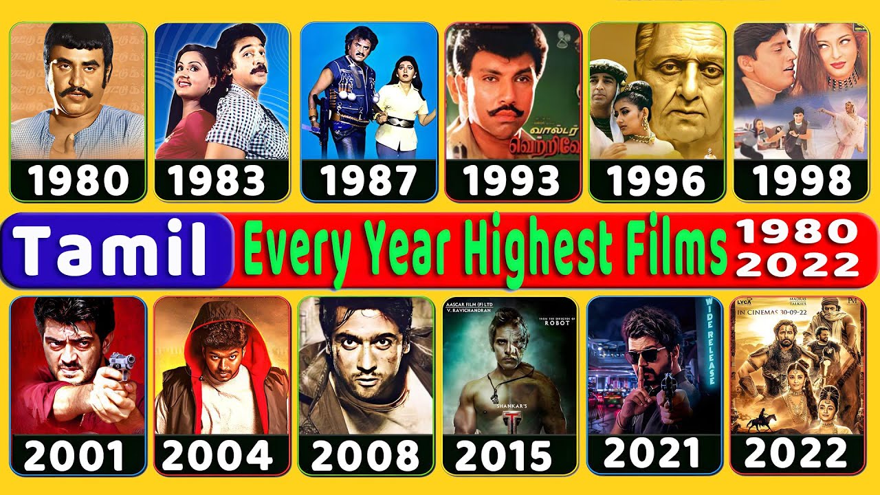 Highest Grossing Tamil Movies By Year 1980 to 2022| Every Year Highest Grossing Kollywood Films List
