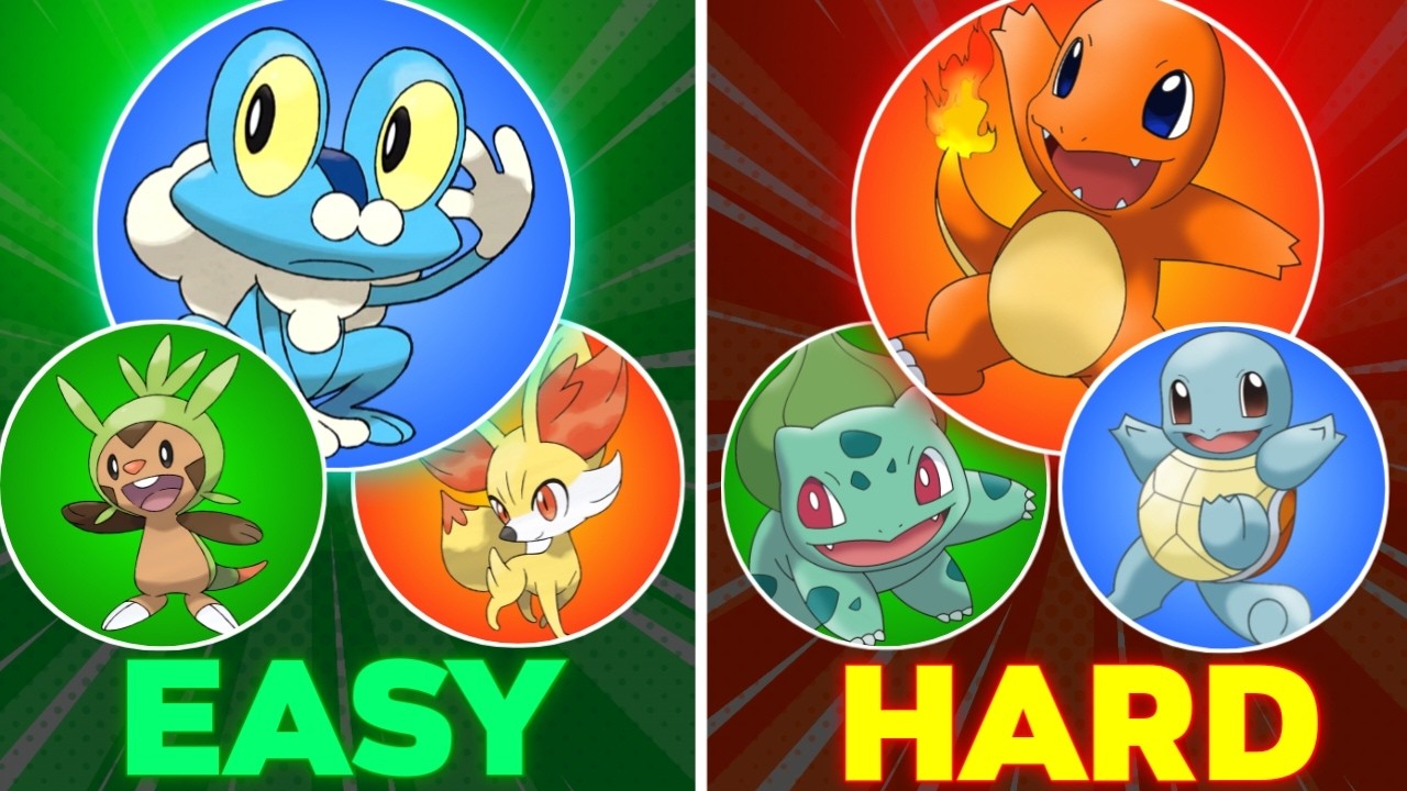 Choosing starter : Easy to IMPOSSIBLE 🥵