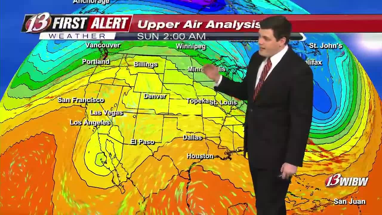 02/05/26 WIBW PM FORECAST UPDATE