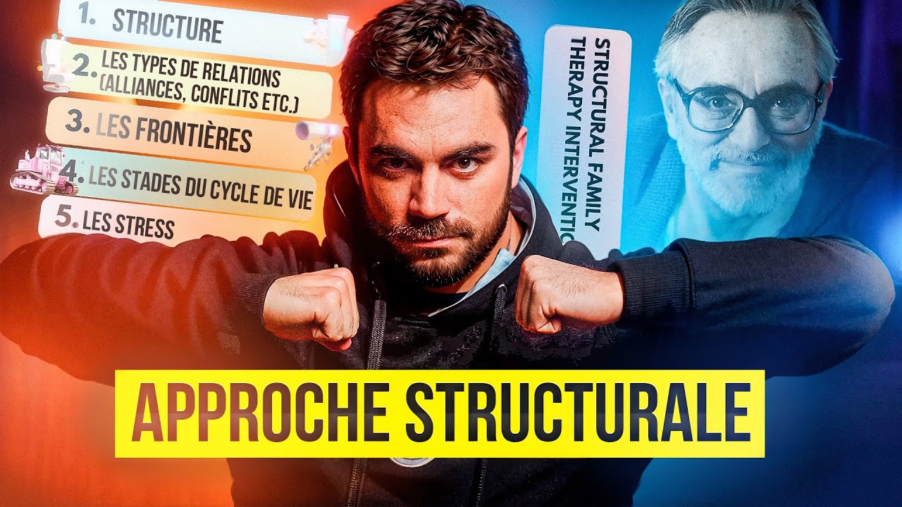 L'Approche Structurale expliquée SIMPLEMENT