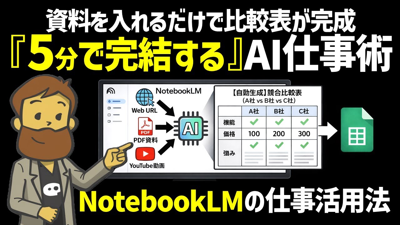 Google NotebookLMの本気。資料の分析/比較、エグゼクティブサマリーやスライド作成、社内Chatbotや採用まで、仕事での活用アイデアがありすぎてガチでエグい