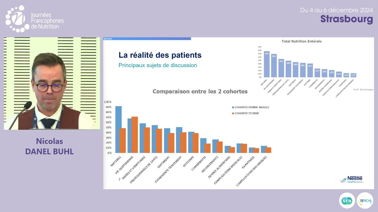 Perception des patients de la nutrition entérale : la voie d’abord déterminante