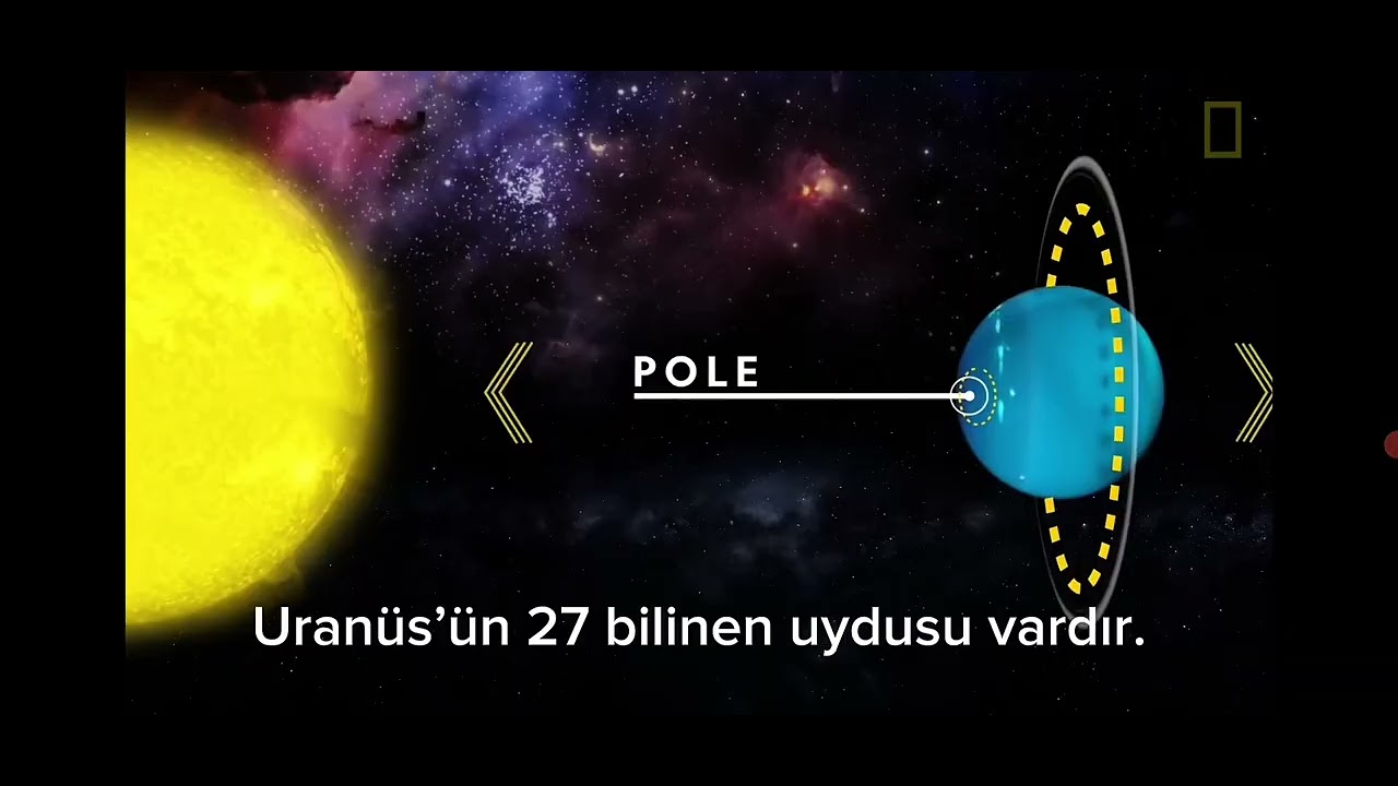 1080p Fen Ödevi