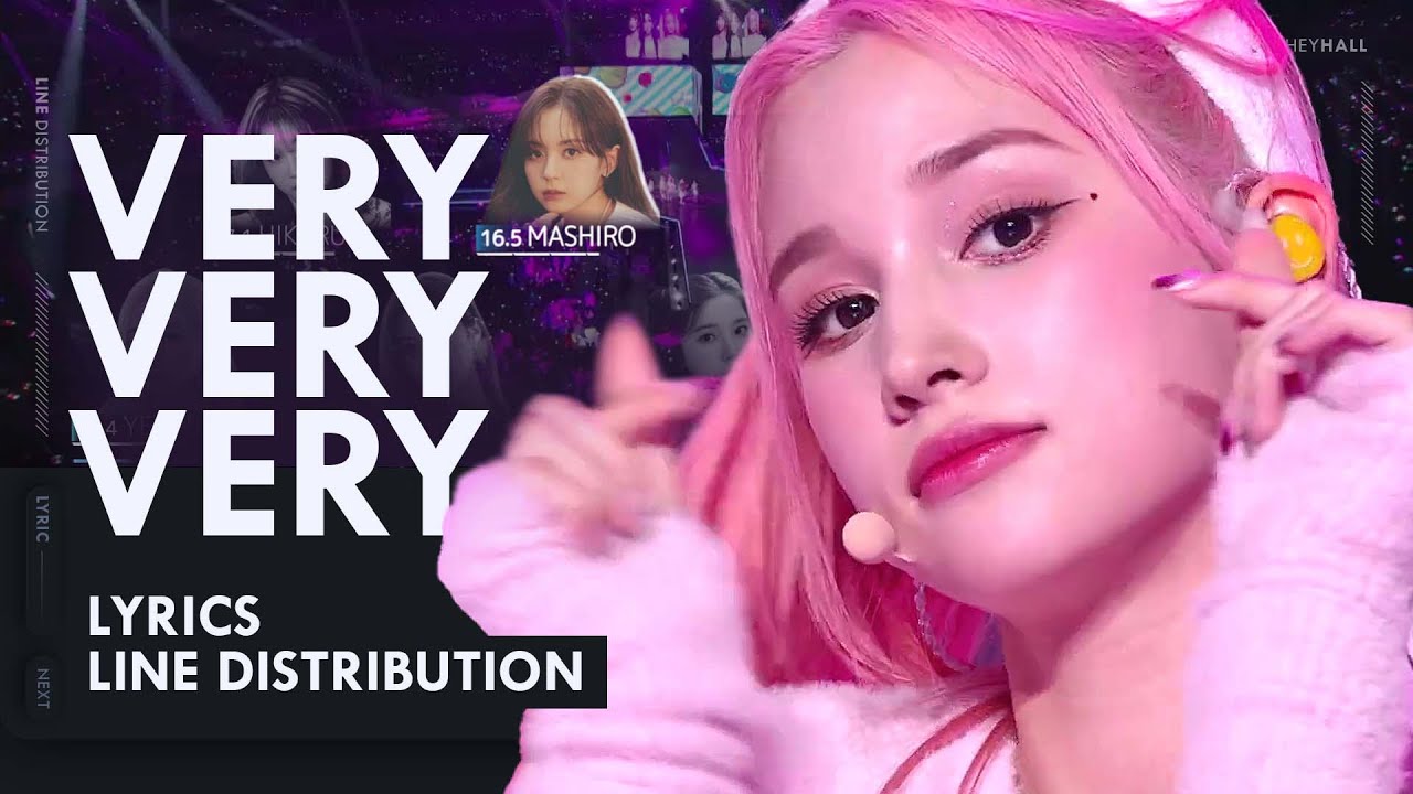 Kep1er - 너무 너무 너무 (Very Very Very) (I.O.I) | Color Coded Lyrics and Line Distribution