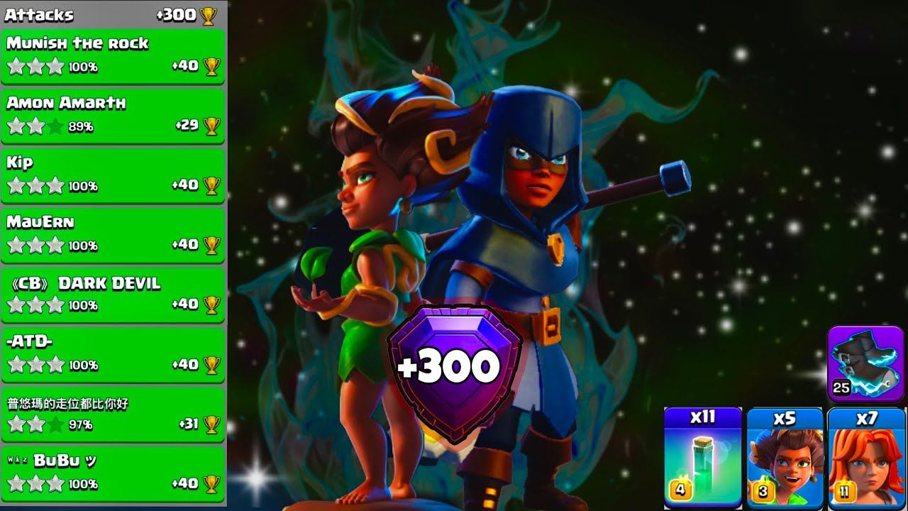TH17 Root Riders W Electro Boots OP +300