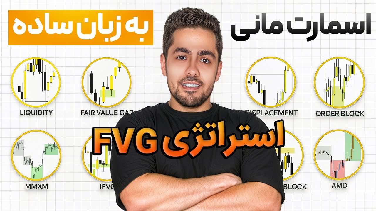 استراتژی FVG در اسمارت مانی