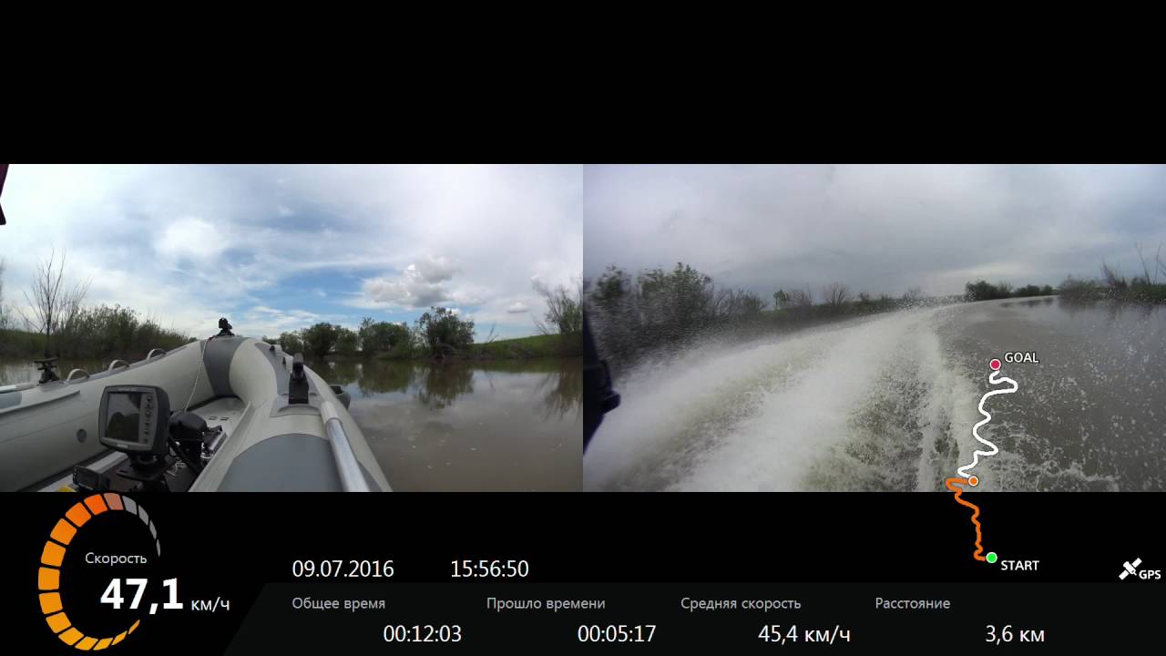 Gladiator RIB 380AL & Suzuki DF20A Little River Marathon