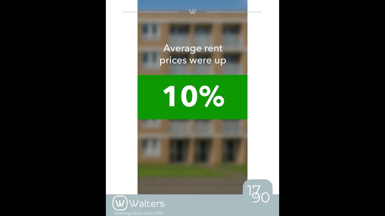 Renters in Lincoln, heads up! 📈 - #Lincoln #Lincolnshire #LincolnEstateAgent
