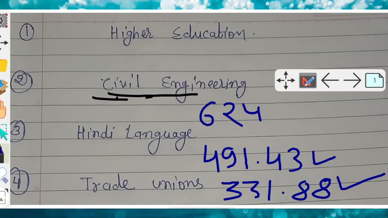 ddc mai pass hone ki trick. with solved examples part 2 for dlis and blis students