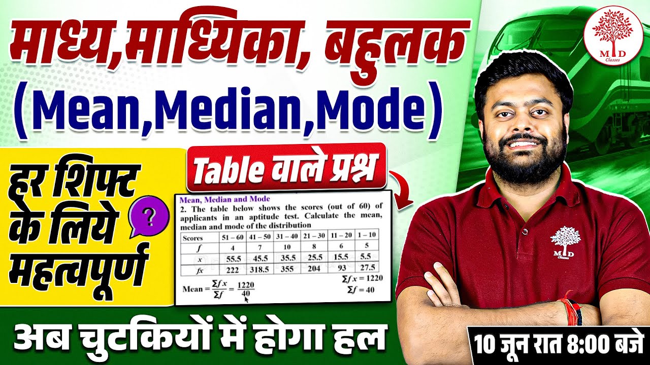 🔥NTPC MATHS CLASSES | NTPC MATHS SAMPLE PAPER 2025 | RRB NTPC MATHS EXPECTED PAPER | NTPC MATHS 2025