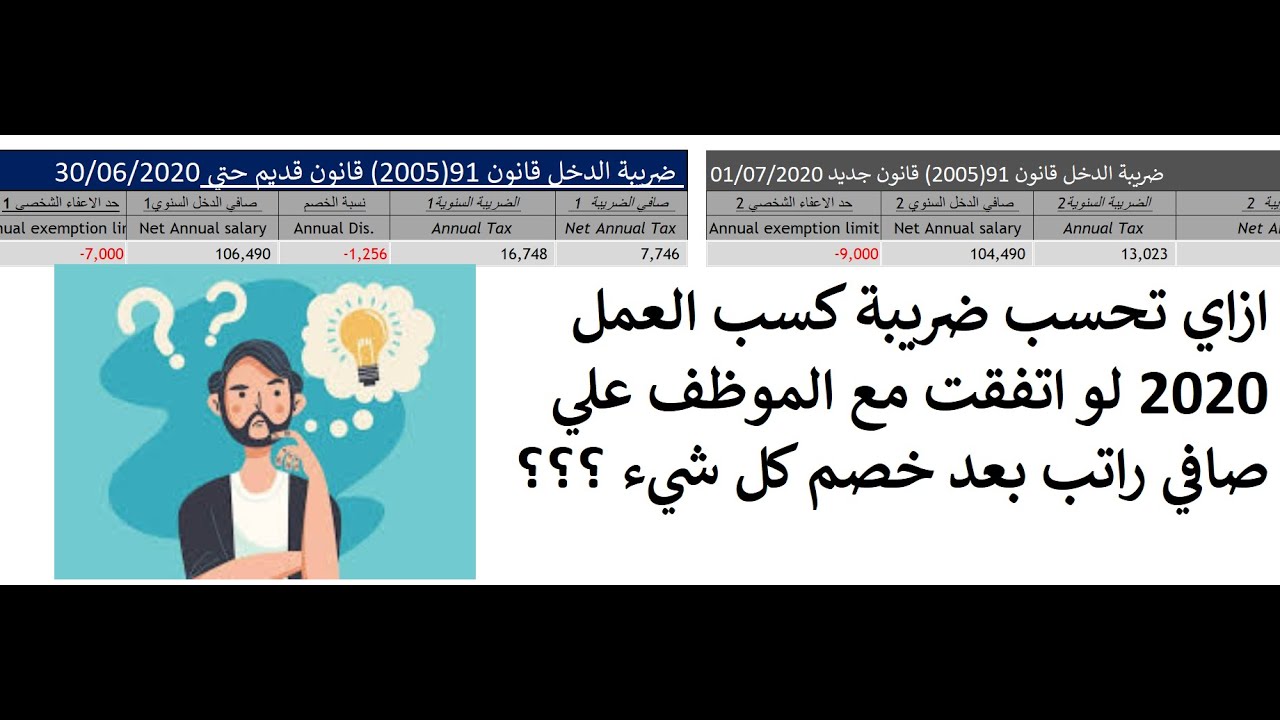 حساب ضريبة كسب العمل 2020 اعتماد علي صافي  راتب  باستخدام Goal and Seek