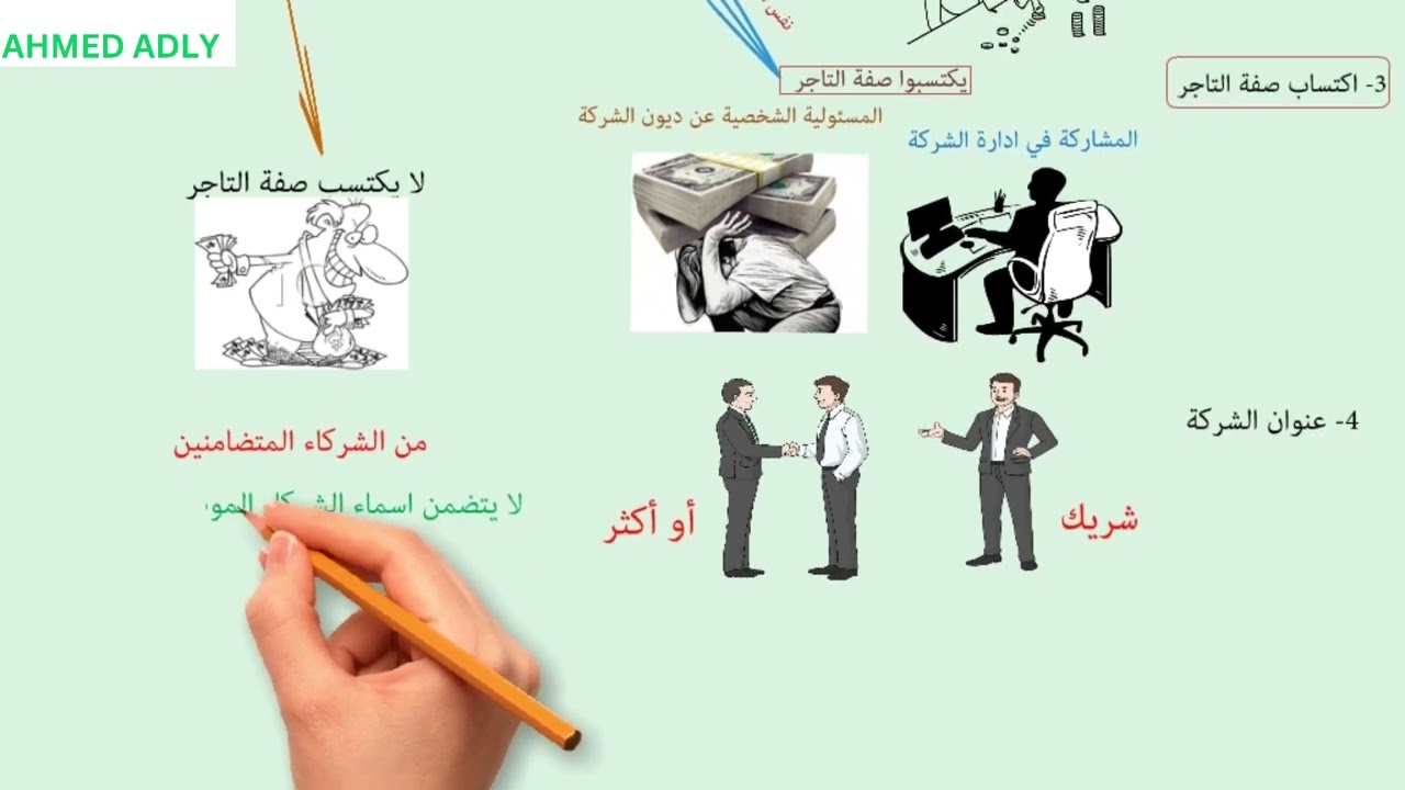الفرق بين شركة التضامن وشركة التوصية البسيطة