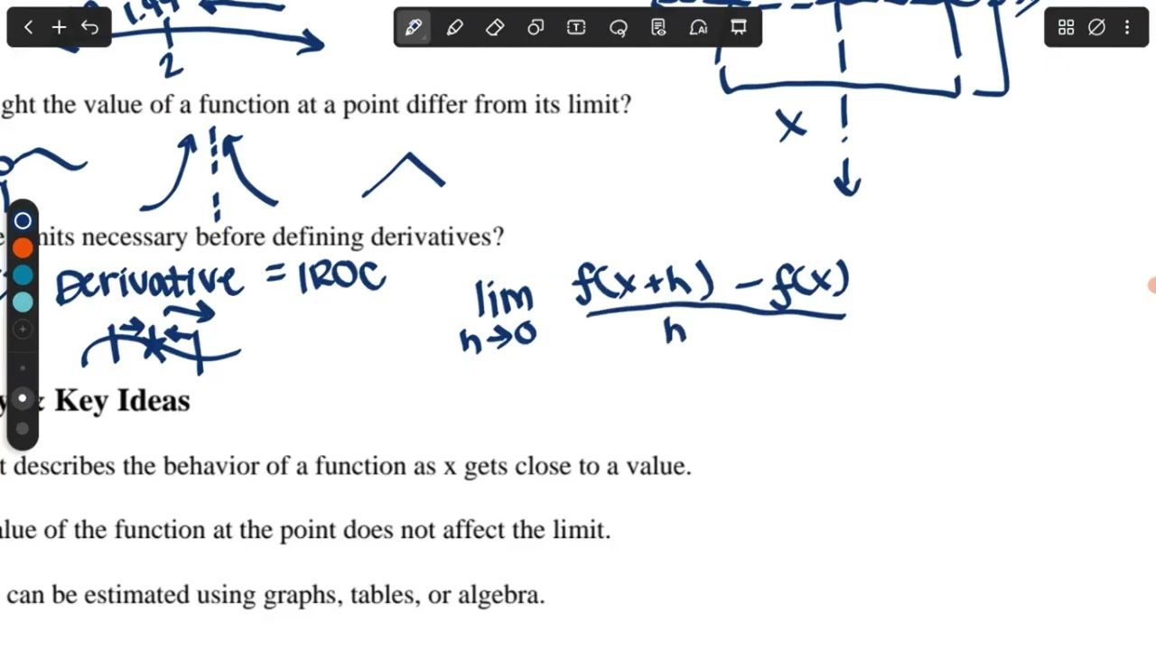 Introduction to Limits | Intuition, Tables, Graphs & Why Limits Matter (Calculus 1)