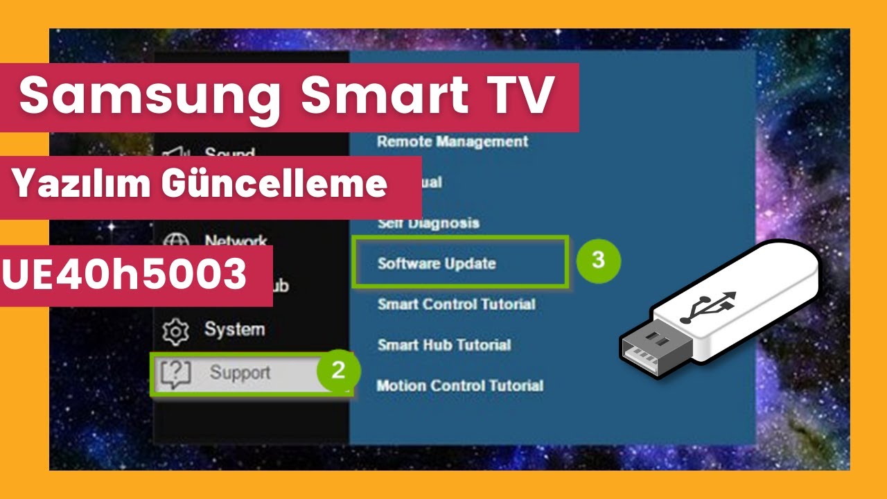 Samsung Smart Tv usb yazılım güncelleme. Samsung 40h5003 yazılım Güncelleme.