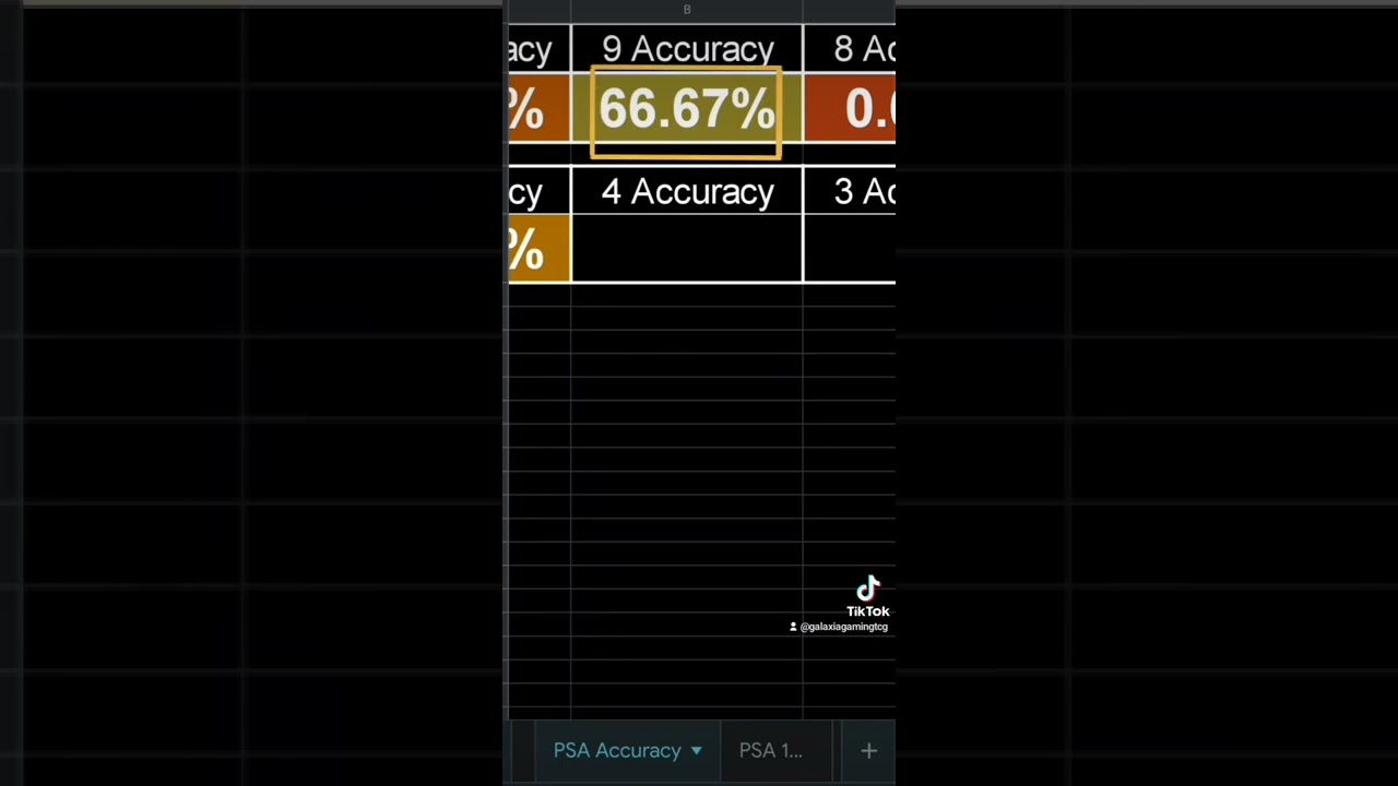 PSA Tips & Tricks (Pt 7): Accuracy Check #pokemon #pokemontcg #shorts #psa
