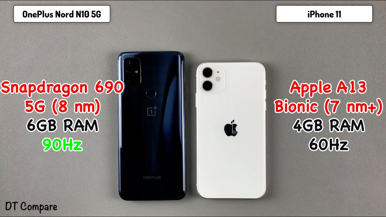 OnePlus Nord N10 5G vs iPhone 11 Speed Test & Camera Test