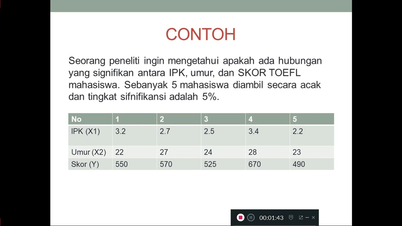 REGRESI LINIER BERGANDA DENGAN RUMUS MANUAL