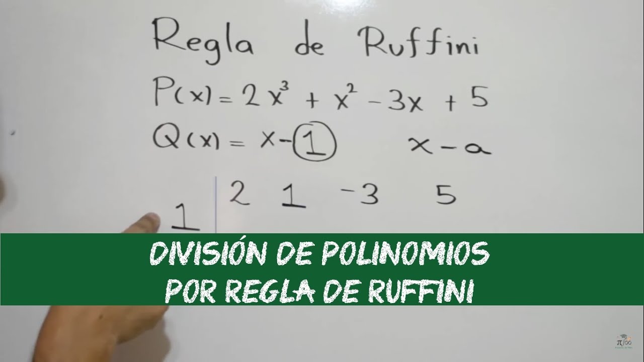Regla de Ruffini | División de polinomios
