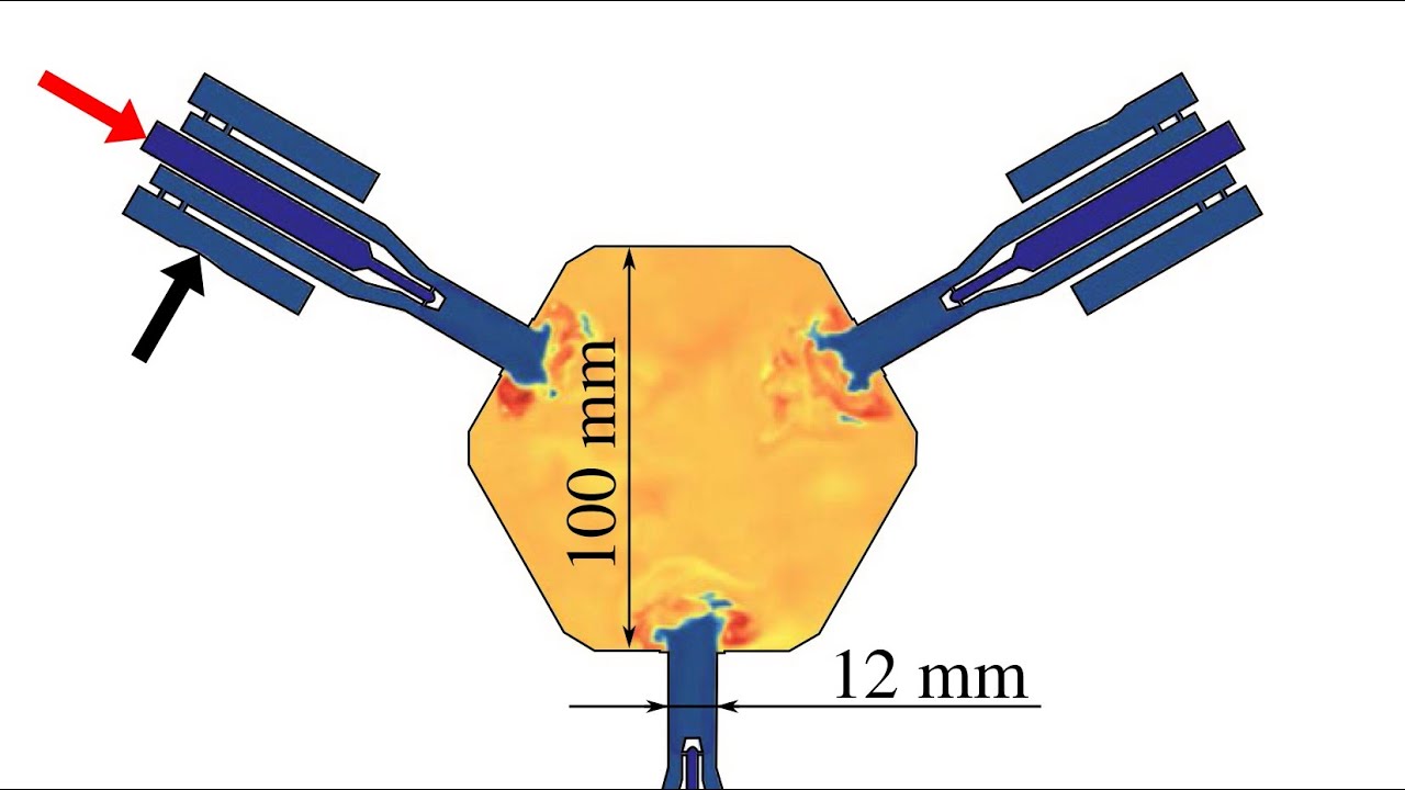 Thermoacoustic feedback mechanisms for premixed burners with a reacting jet in cross-flow