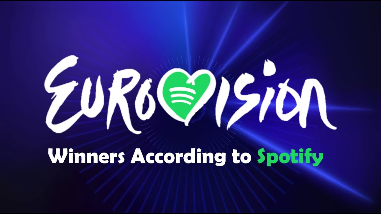 Eurovision Winners According to Spotify (2009-2024)