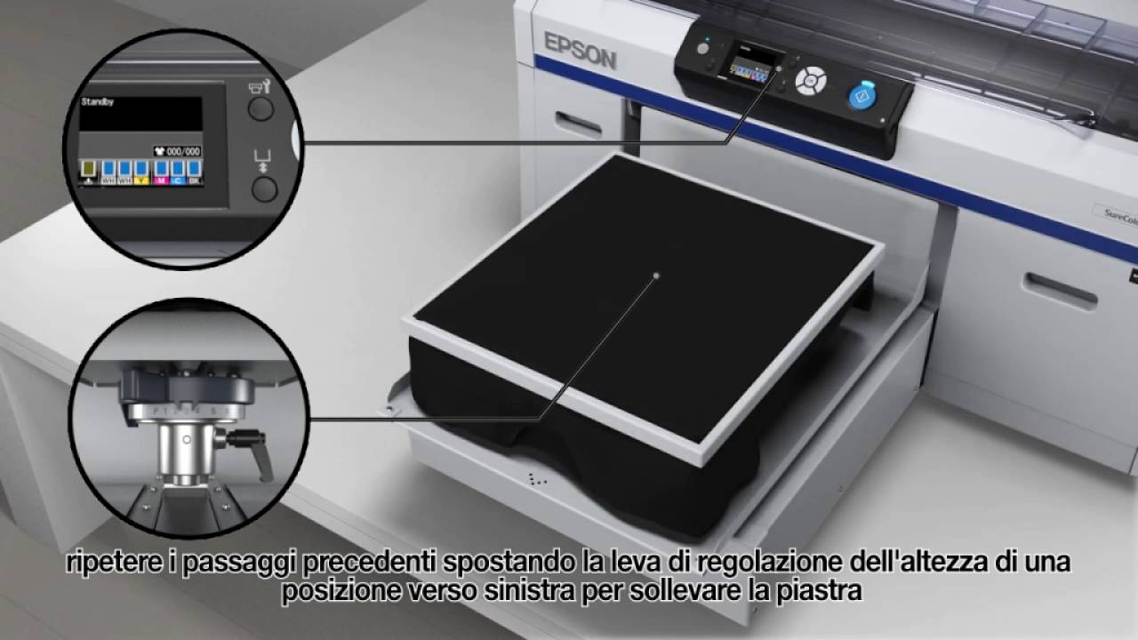 Come stampare su una maglietta? La soluzione Epson