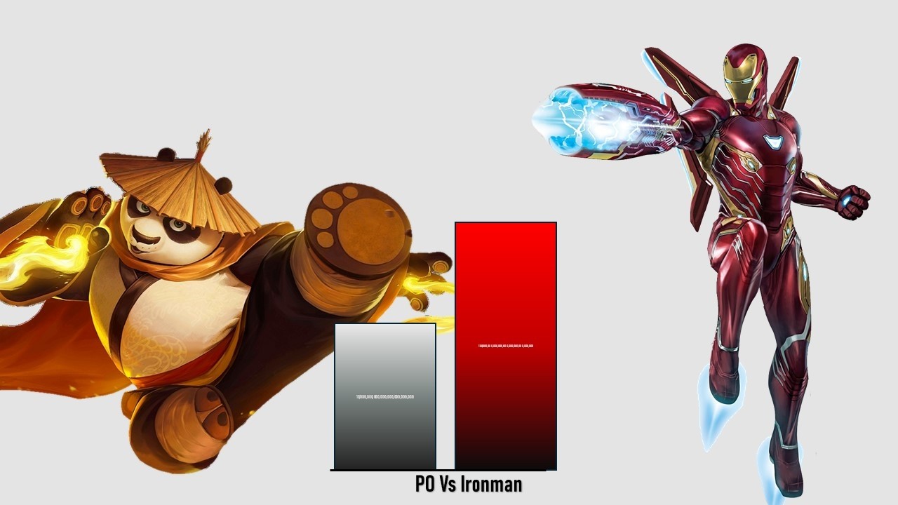 PO Vs Ironman Power Level