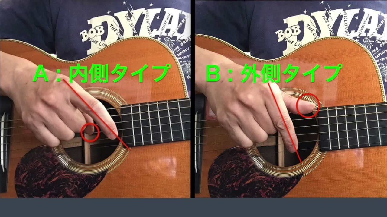 スリーフィンガーをやる人は絶対見て！① (親指の弾く方向)