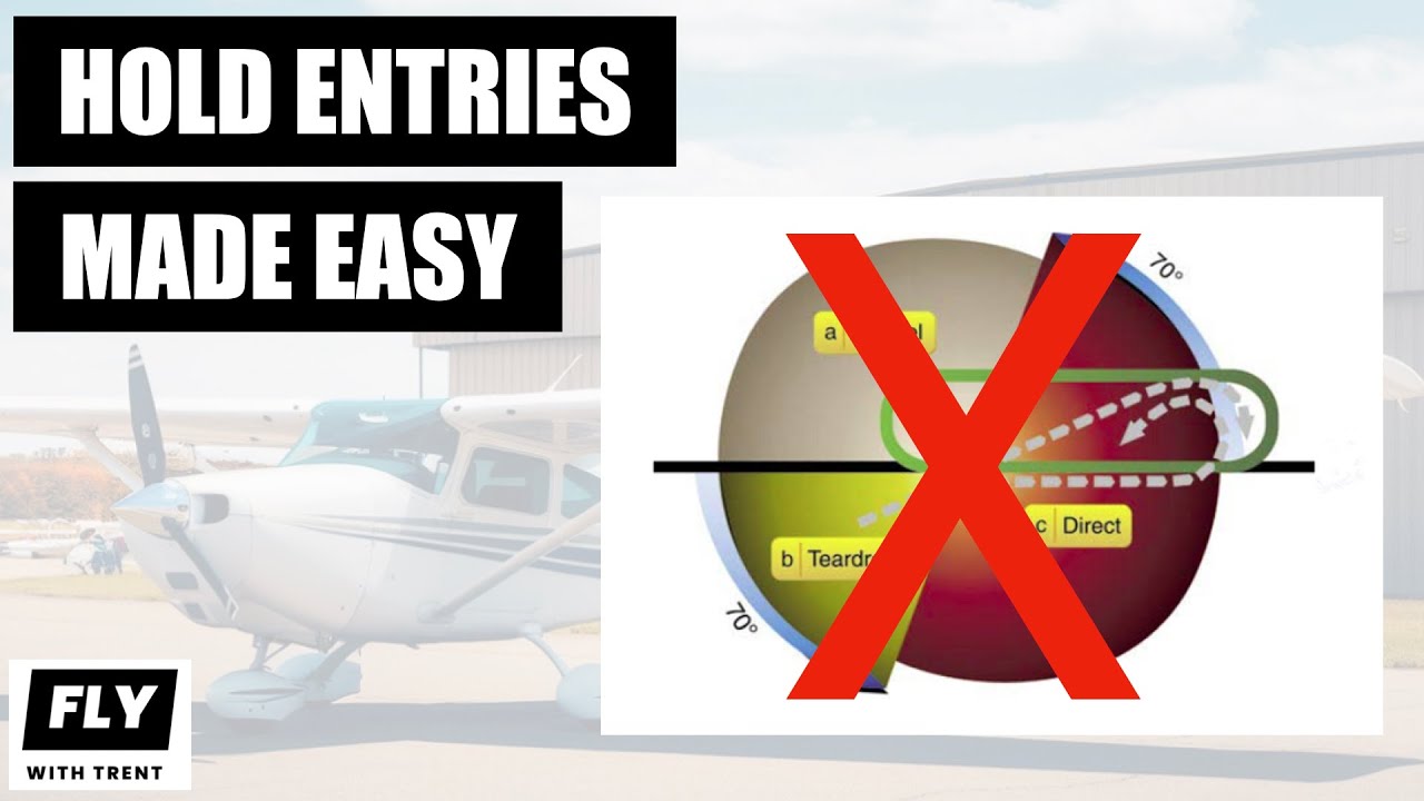 How to Correctly Enter an IFR Holding Procedure - A Memory Hook You'll Never Forget