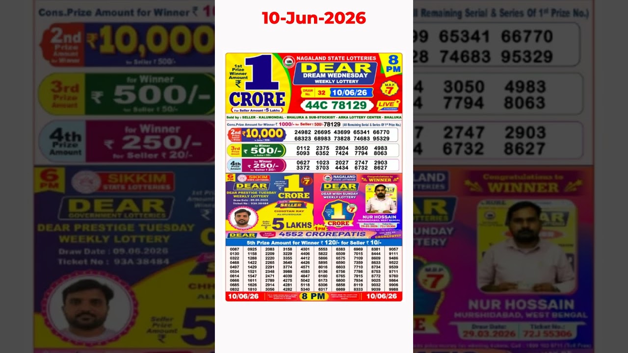 8 PM Nagaland State Lottery Sambad Live Result 10/06/2026 | Dear Lottery Today Result Live Update