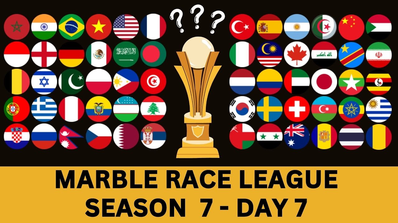 60 Countries Marble Race League Season 7 Day 7 - Marble Races in Algodoo