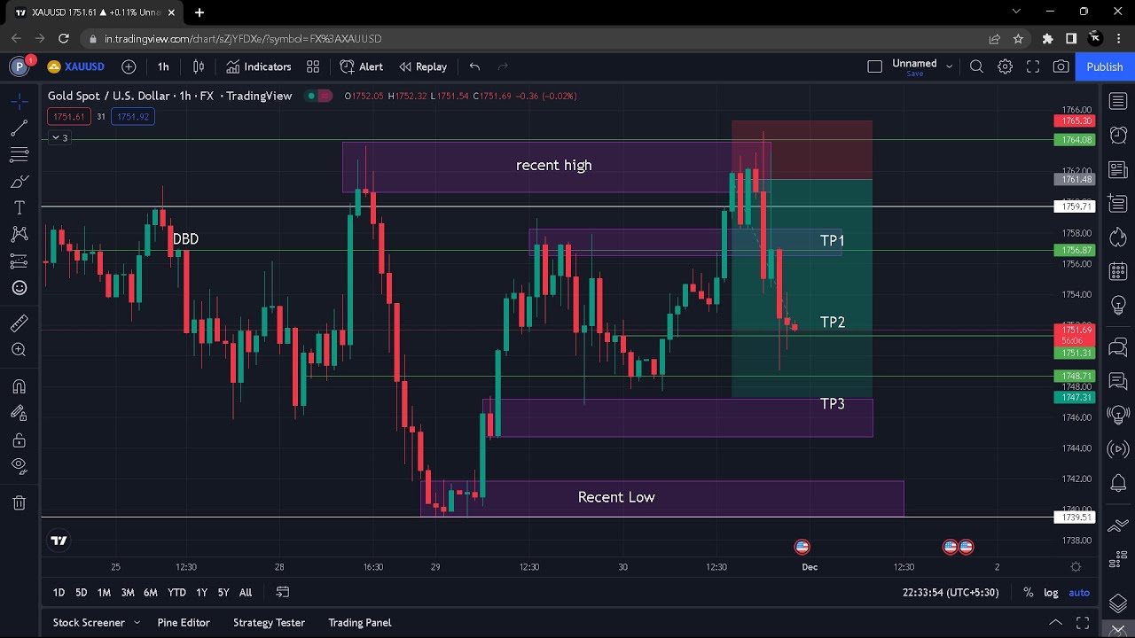 🔴 LIVE FOREX TRADING | STARTING WITH 50K$ VERSO FIRM WITH LIVE TRADES | FEB 11,2026 | XAUUSD
