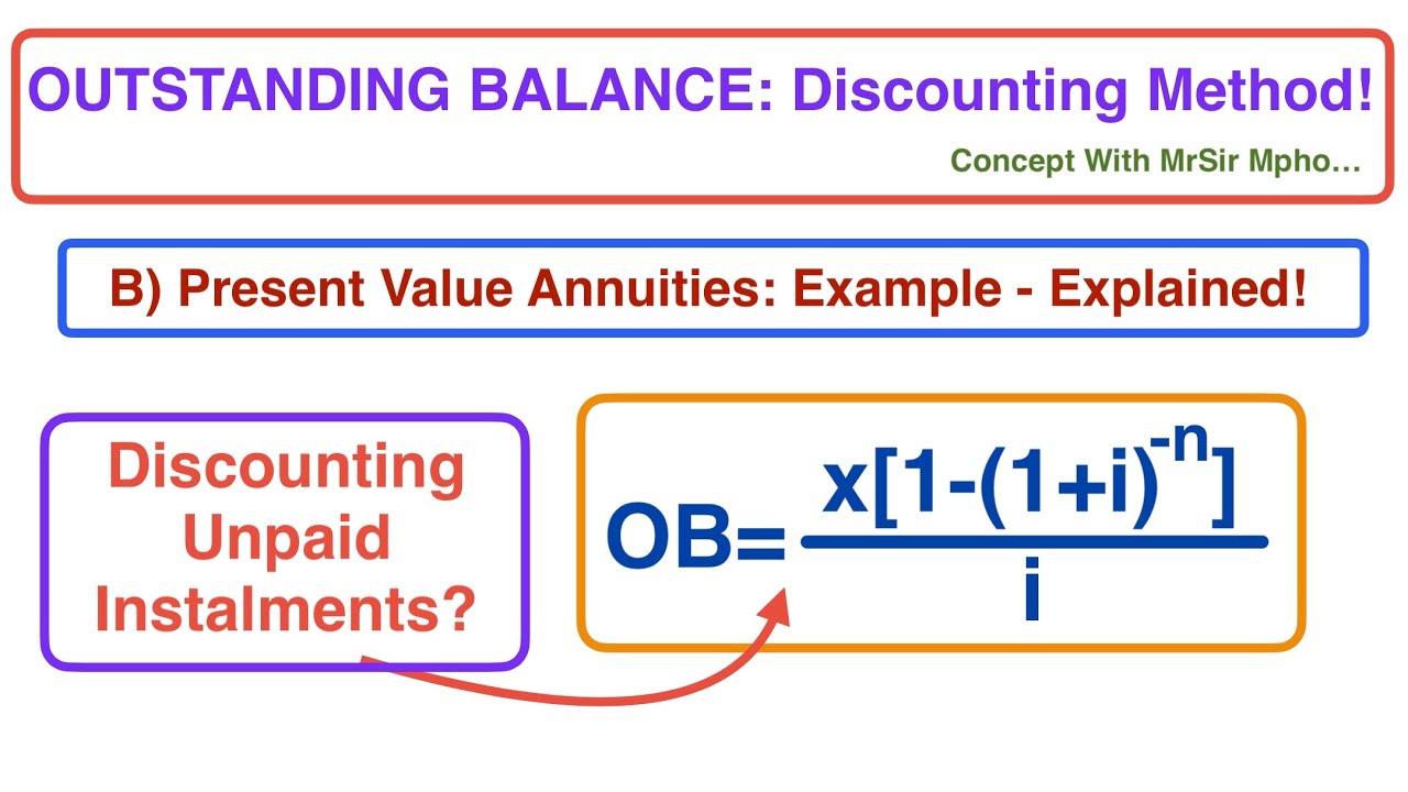 OUTSTANDING BALANCE | DISCOUNTING METHOD | PRESENT VALUE ANNUITY with MrSir Mpho 
