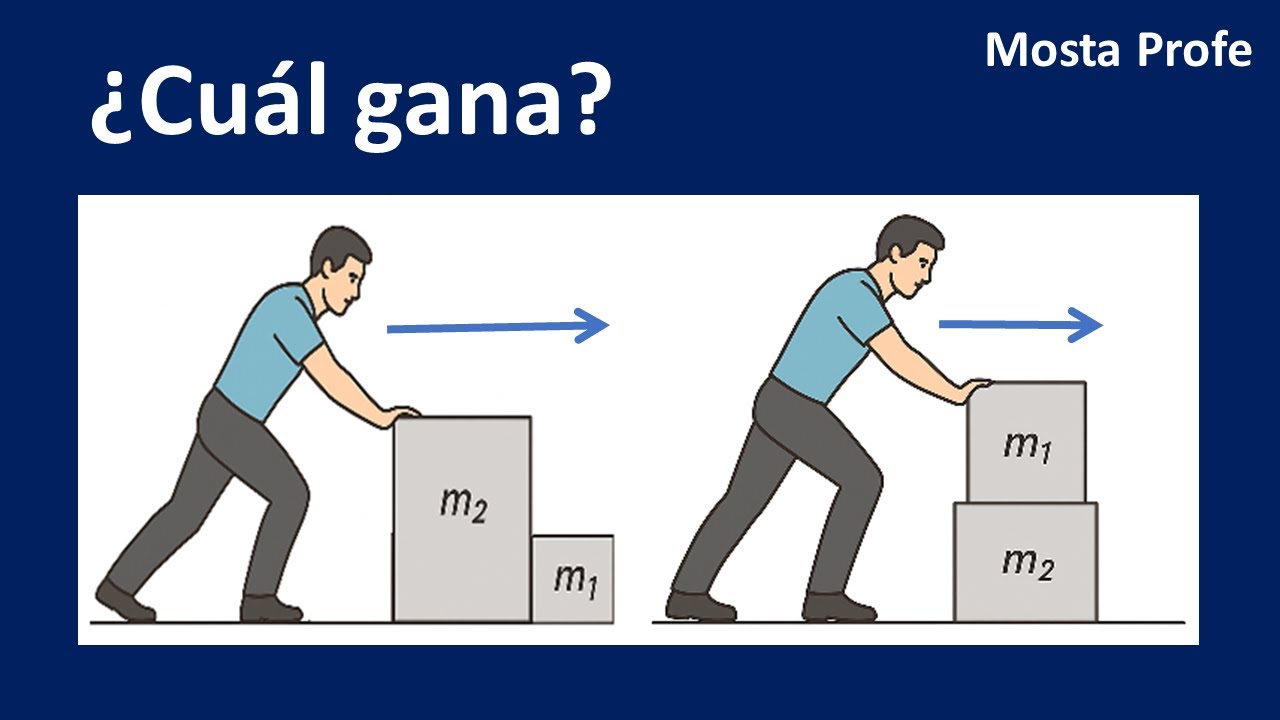 Segunda Ley de Newton con Fricción: ¿Bloques Apilados o Alineados? Ejercicio Paso a Paso