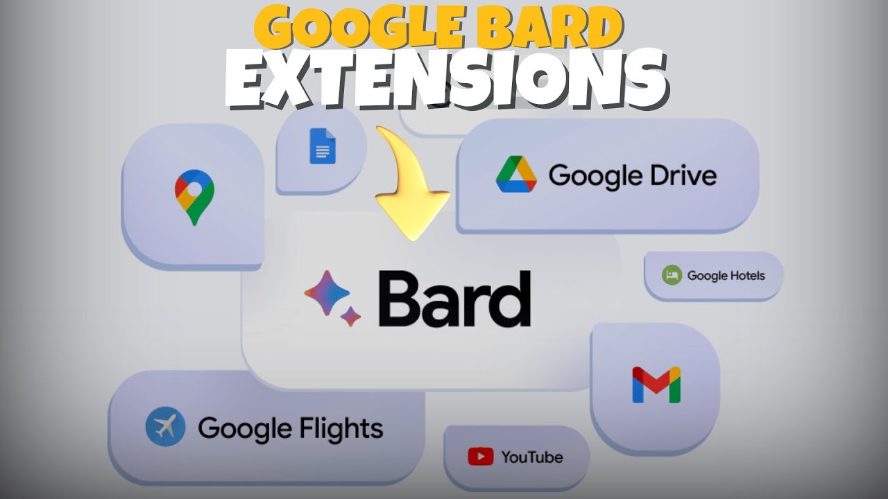 The Future of Chatbots: Google Bard AI Extensions