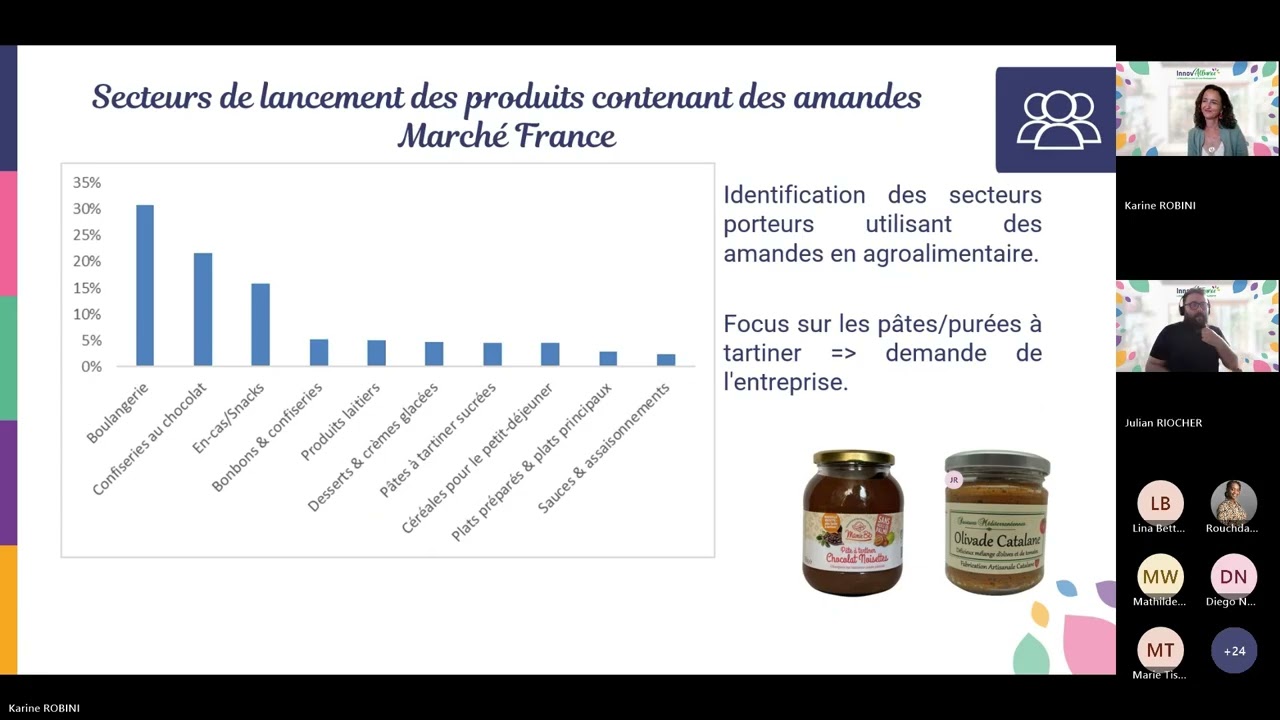 Webinaire Études & Veille – Appuyez vos décisions stratégiques