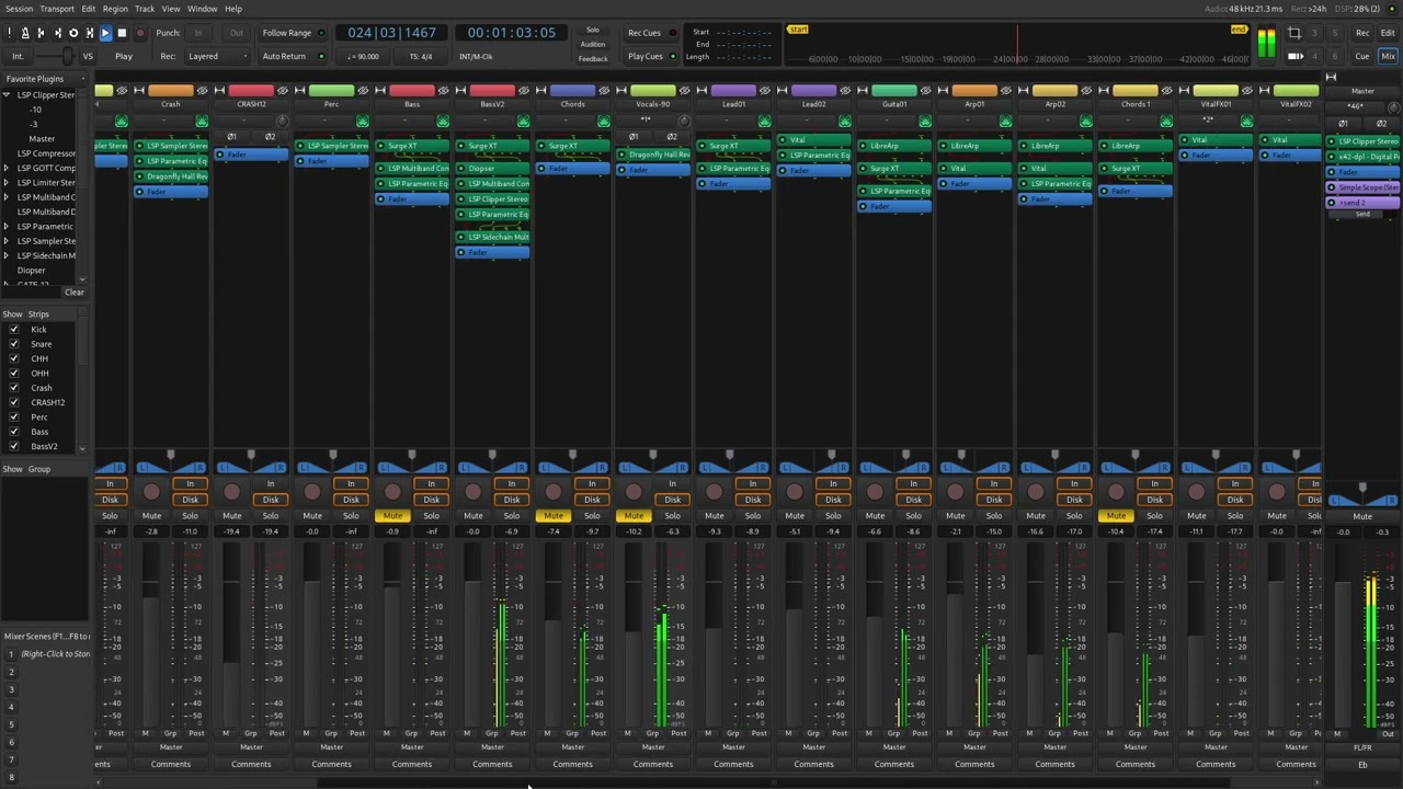 Banda Açaí Pimenta - Amor de Contrabando (Toni Link Beat Remake)