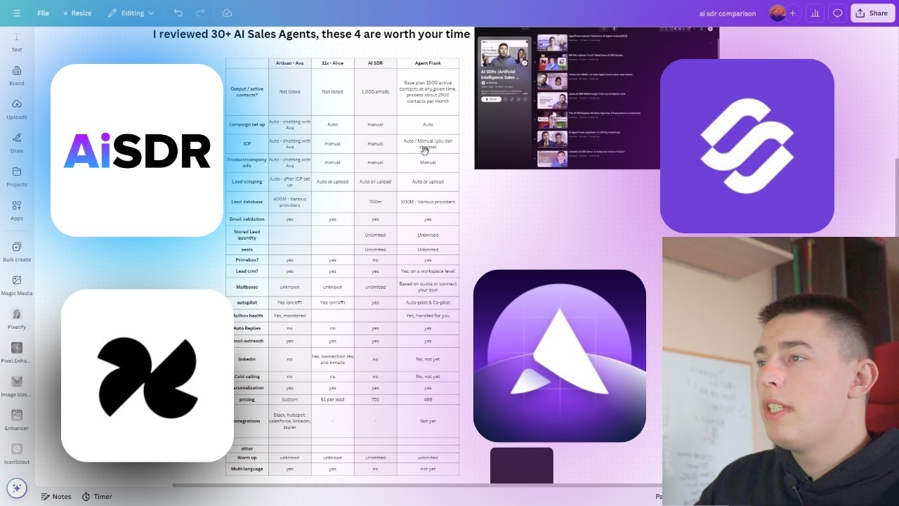 I reviewed 30+ AI Sales Agents, these 4 are worth your time