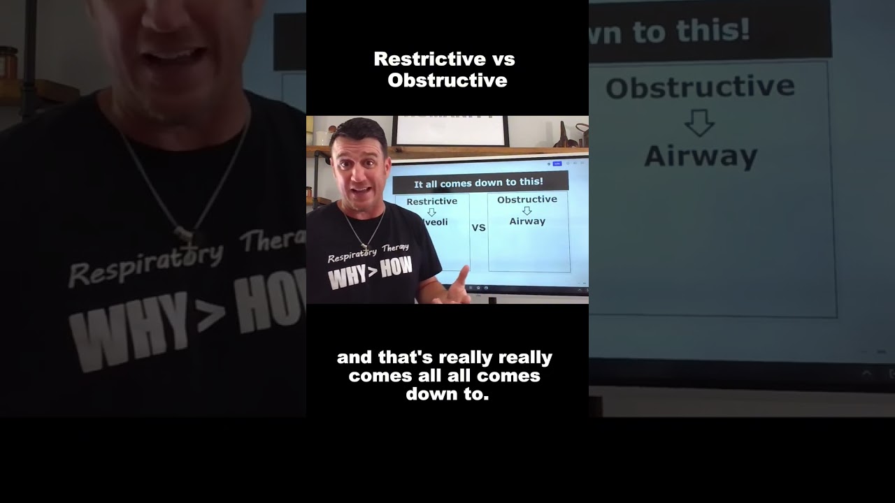 Restrictive vs Obstructive Lung Disease