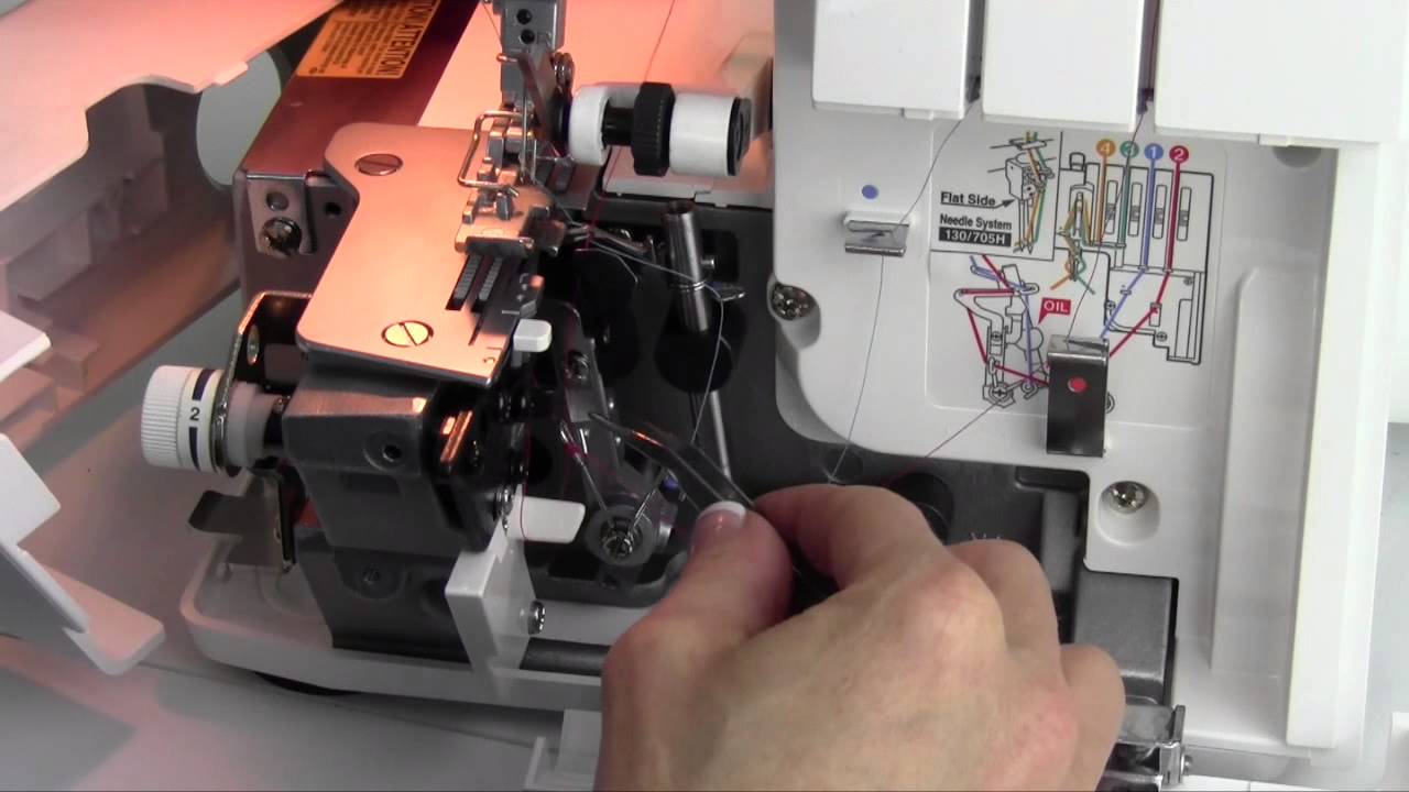 Bernina 700D Serger 4 Threading
