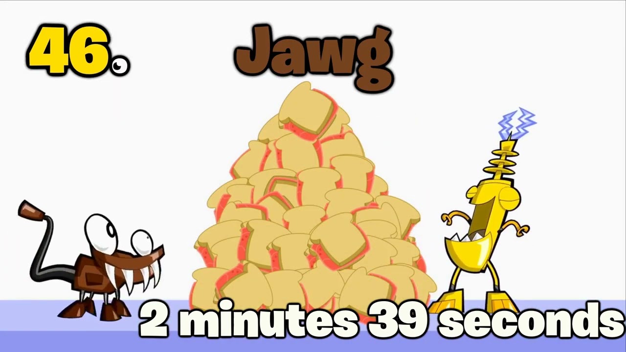 Mixels Characters Ranked by Screentime