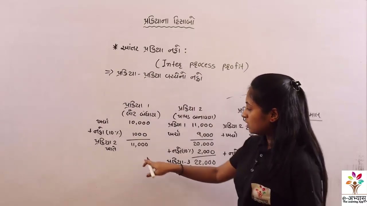 M.COM / આંતર પ્રક્રિયા નફો / પ્રક્રિયાના હિસાબો  | #vnsgu #eabhyasu #exam
