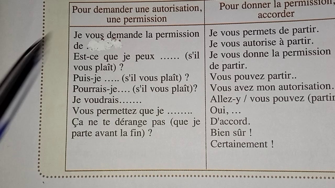 Autoriser/accepter, refuser une autorisation. Page 27 et 28  parcours. 3eme collégiale.