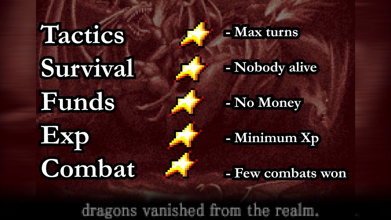 FE7 Step 0: Play in the least efficient way possible | Minimum Ranks