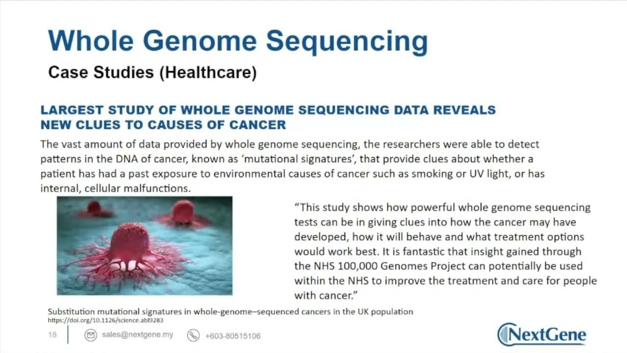 Next Generation Sequencing & Its Application