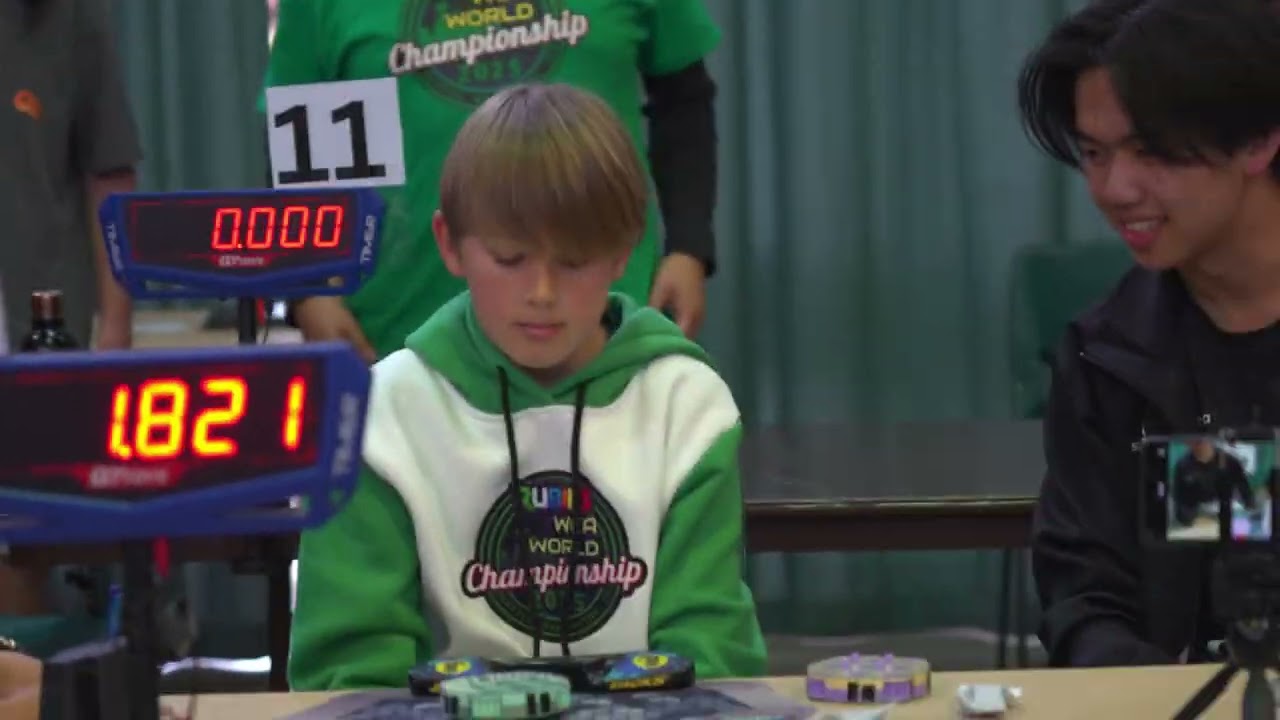 2.26 Clock World Record Average