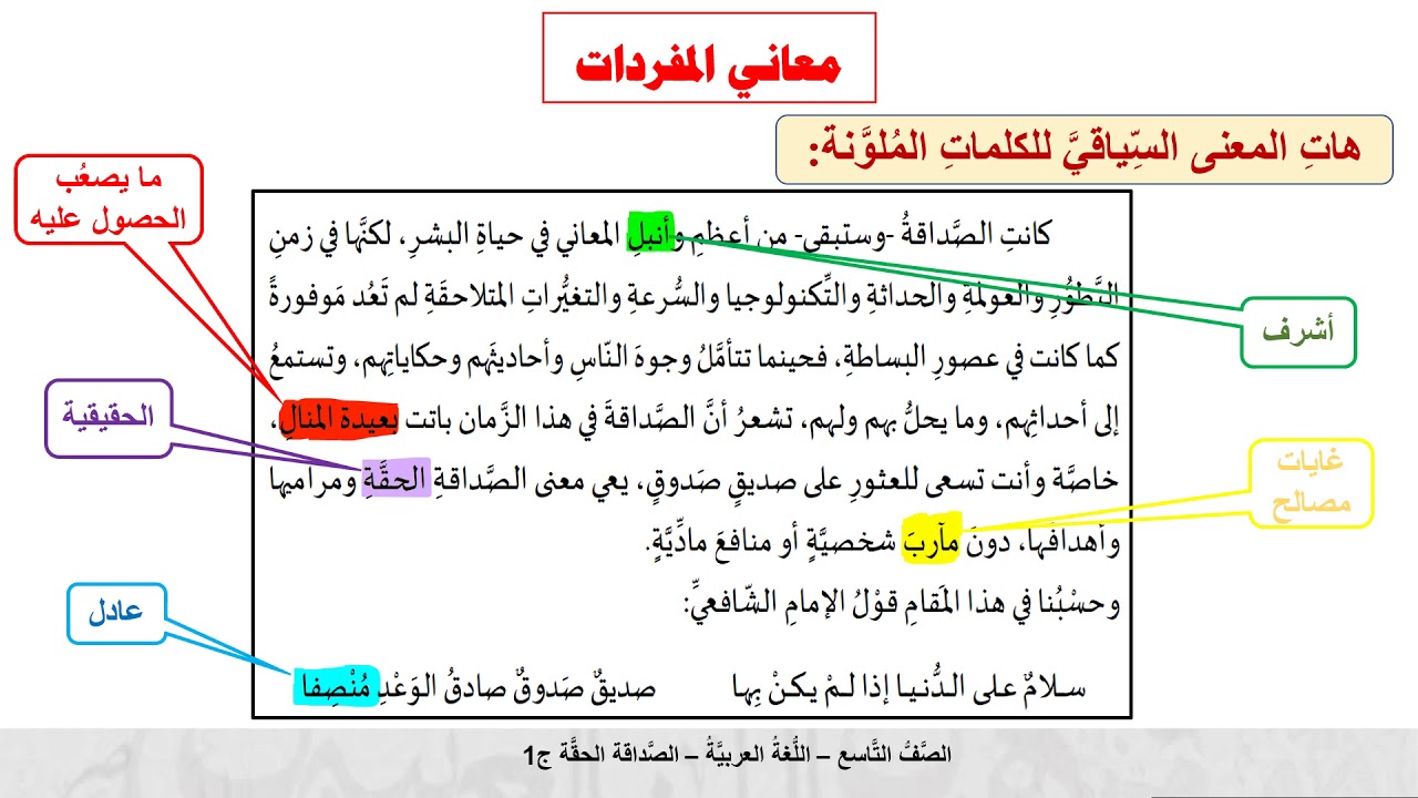 الصف التاسع   اللغة العربية   قراءة   الصداقة الحقة 1