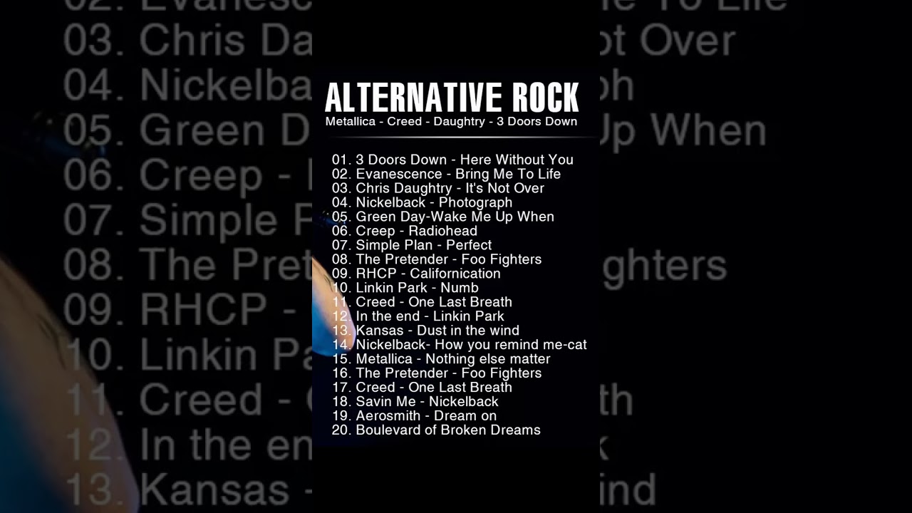 All Time Favorite Alternative Rock Songs 2023 🎶 #shorts