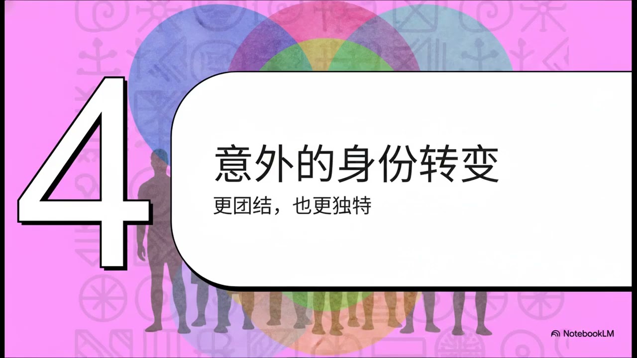 跨越分歧：尼日利亚的国家实验-国家青年服务团（NYSC）如何通过跨地区的流动性来促进国家整合。发现这种强制性的年度服务能够显著增加跨地区移民并提升参与者对国家整体的认同感。
