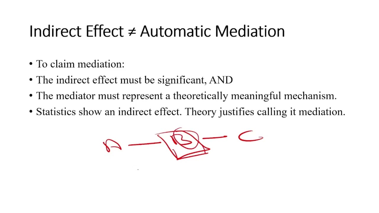 What is Mediation? | Mediation analysis using Jamovi | #jamovi